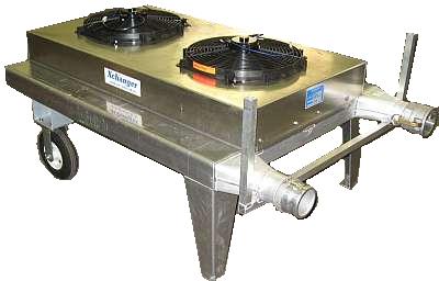 Heat exchangers and aftercoolers for blower systems