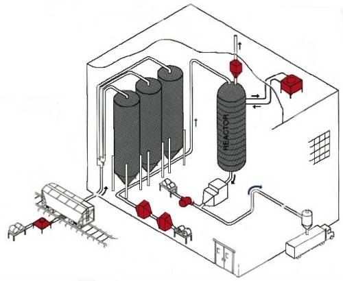 Heat exchanger applications